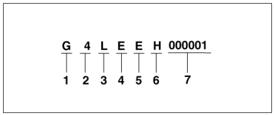 Engine Number