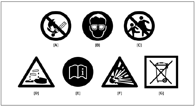 Battery Caution Label