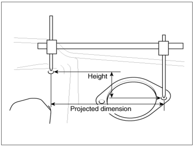 Measuring Actual Dimensions
