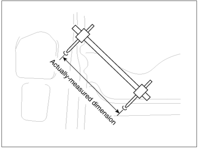 Measuring Actual Dimensions