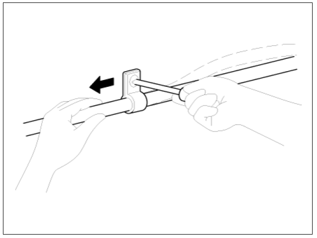 Checking Cables And Wires