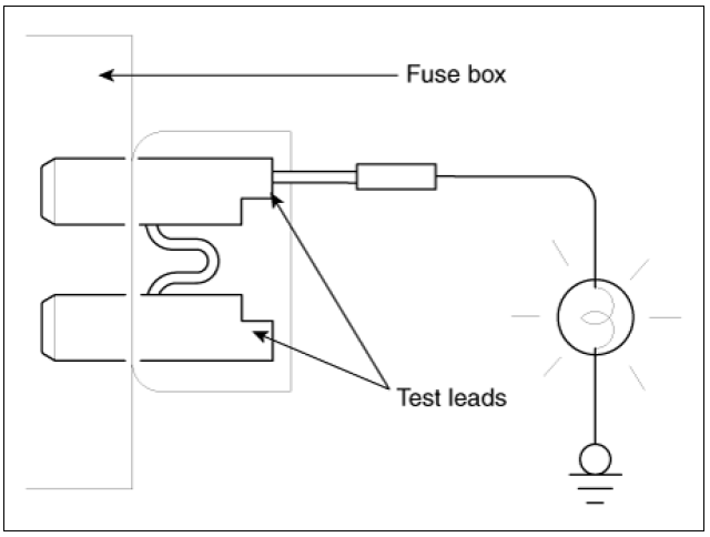 Check Fuses