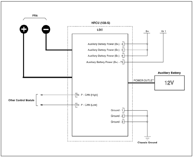 Schematic Diagram