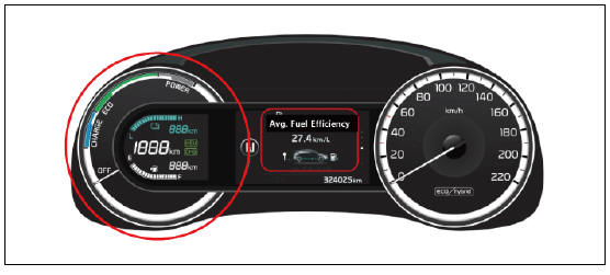 Niro Cluster Instrument Panel