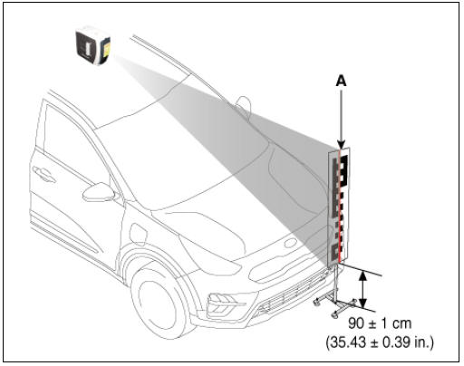 Service Point Target Auto Calibration (SPTAC) Procedure