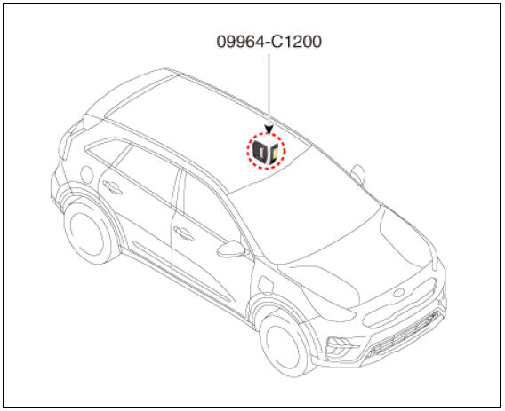 Service Point Target Auto Calibration (SPTAC) Procedure