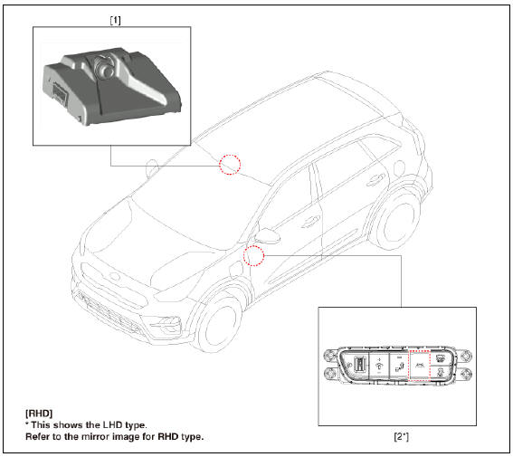 Front view camera unit