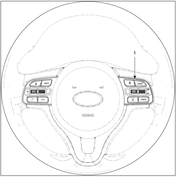 Right remote control switch (Cruise control switch)