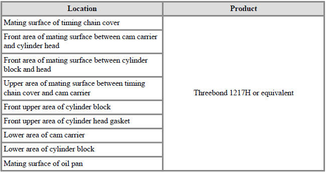 Liquid Gasket