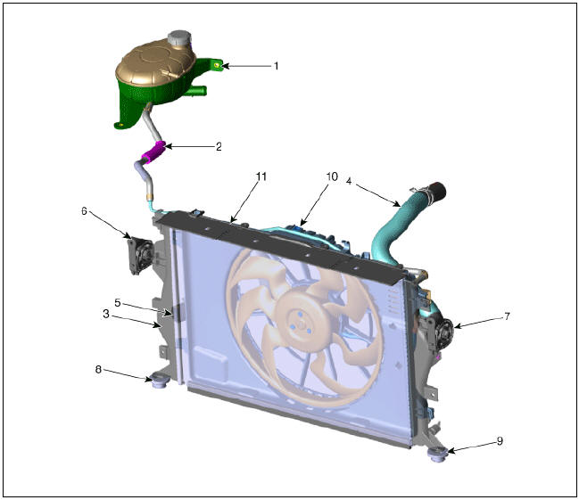 Cooling System