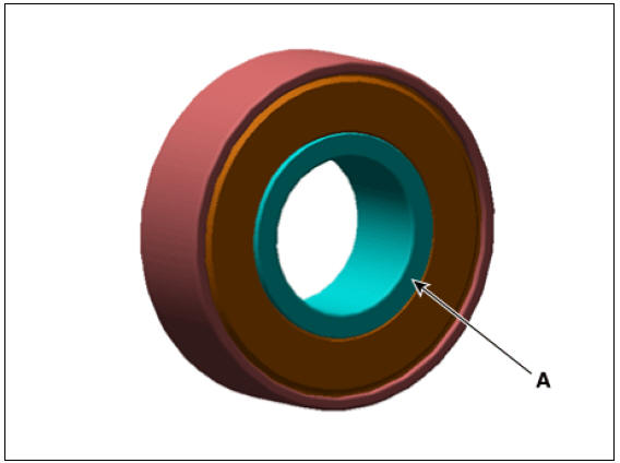 Pilot Bearing