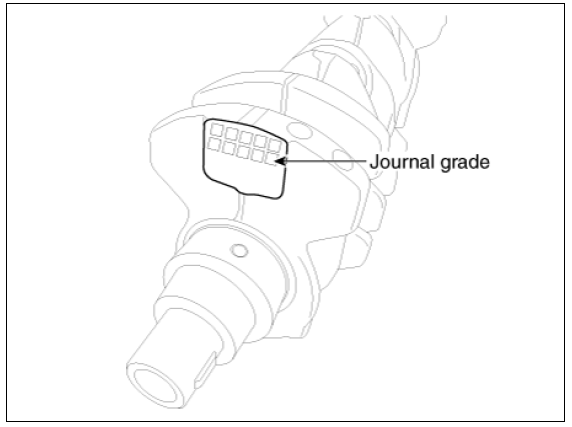 Crankshaft Journal Identification Mark