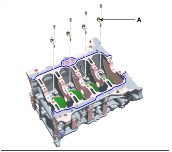 Cylinder Block Repair procedures