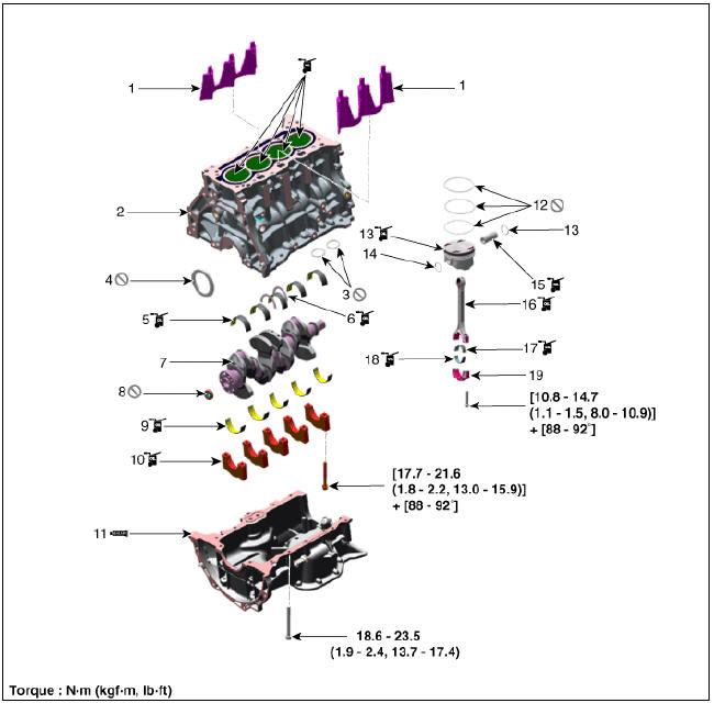  Cylinder Block