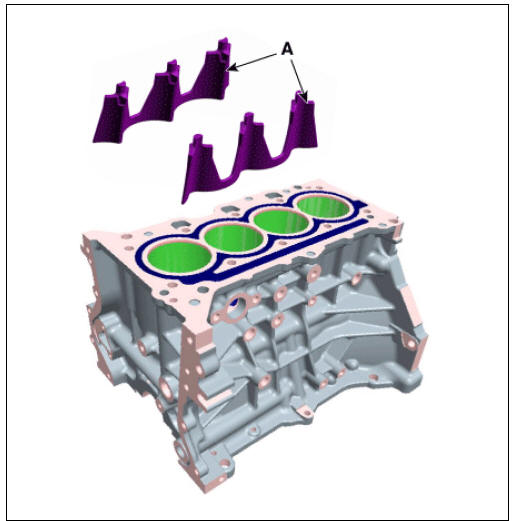 Water Jacket Insert Repair procedures