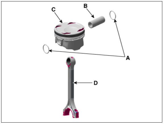 Piston and Connecting Rod Repair procedures