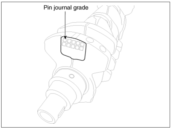 Crankshaft Pin Identification Mark