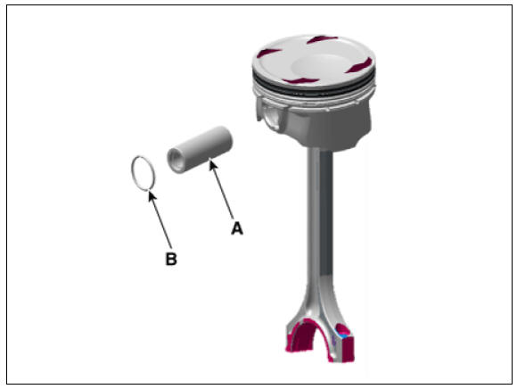 Piston Pins