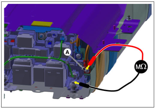 Measuring insulation resistance using an insulation tester