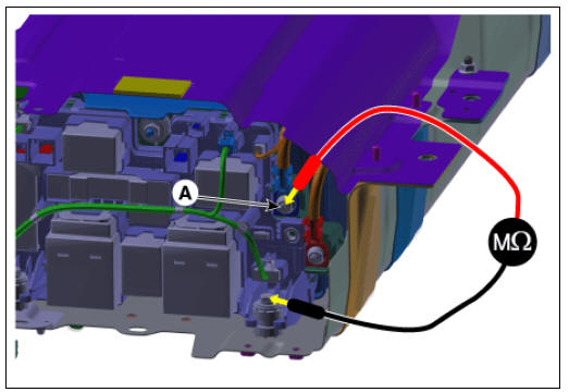 Measure the isolation resistance on the power relay assembly high voltage power terminal (-)