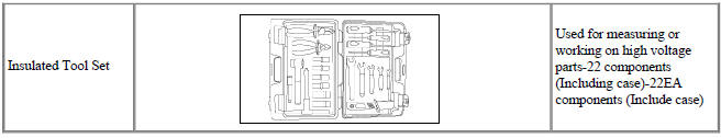 Special Service Tools