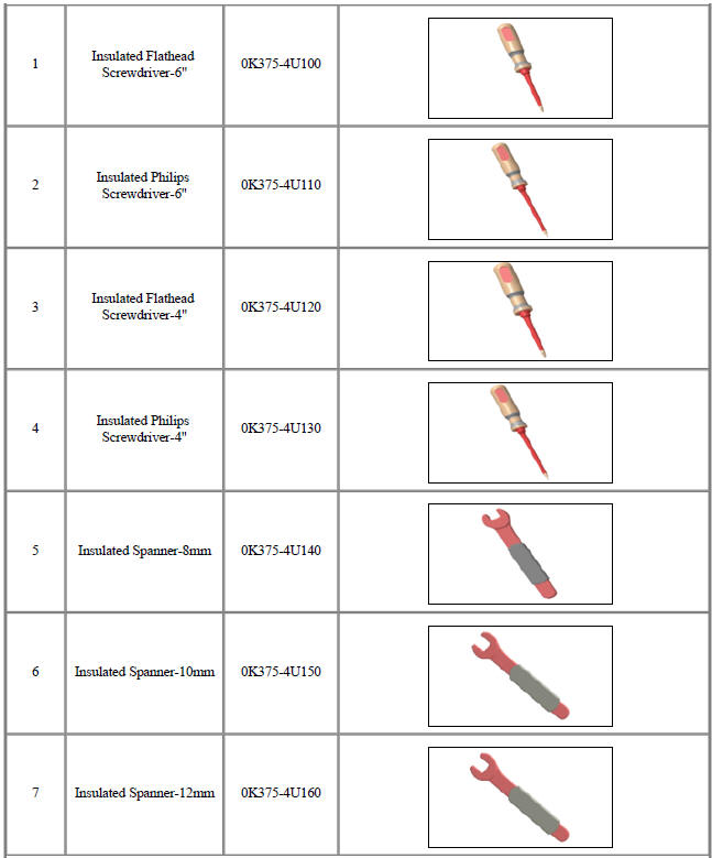 Commercial Tool