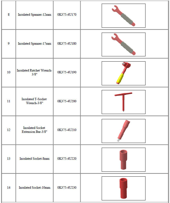 Commercial Tool
