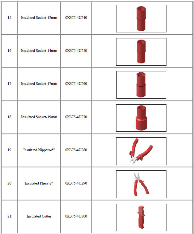 Commercial Tool
