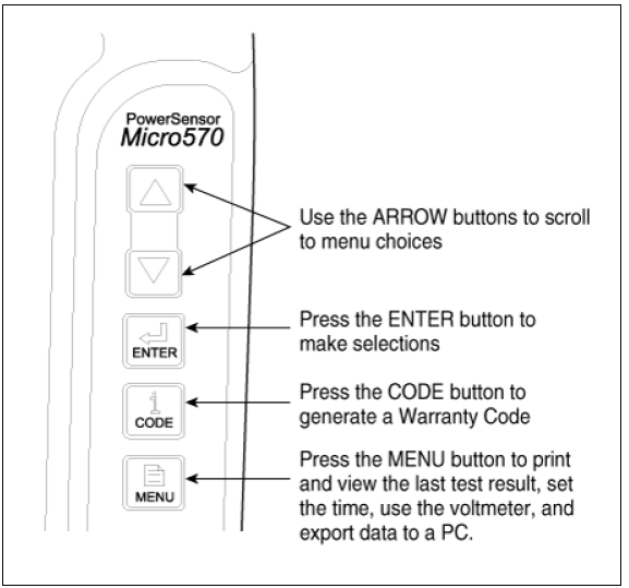 Keypad