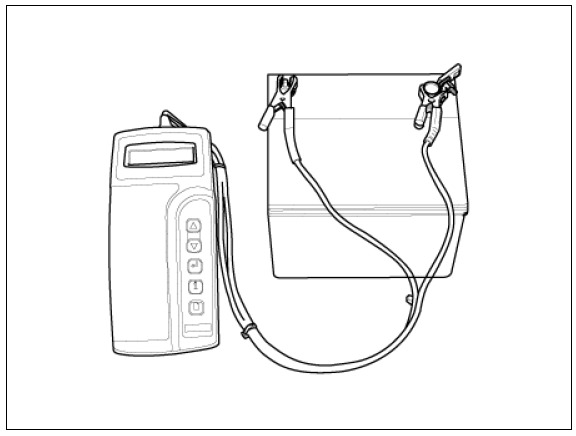 Battery Test Procedure