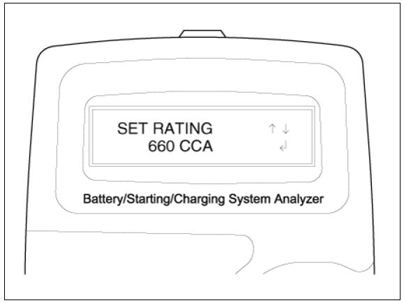 Battery Test Procedure