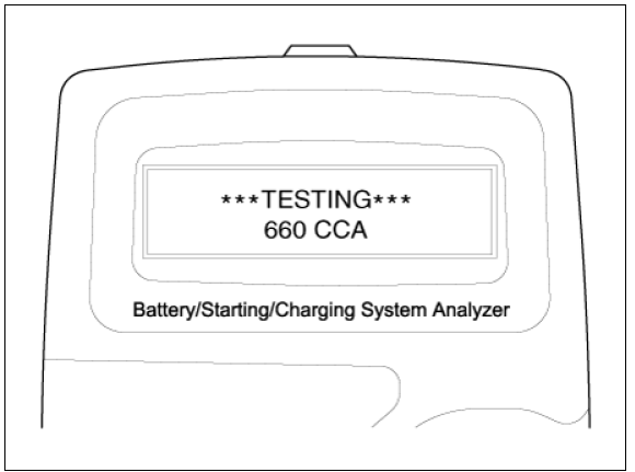 Battery Test Procedure