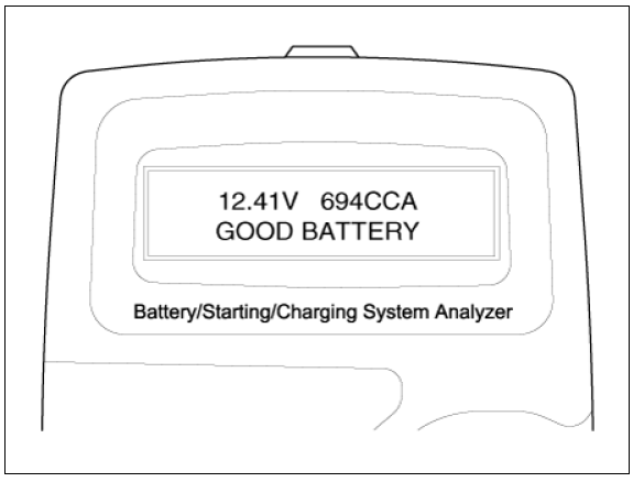 Battery Test Procedure