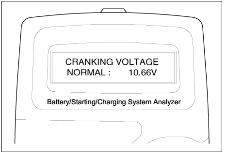 Starter Test Procedure