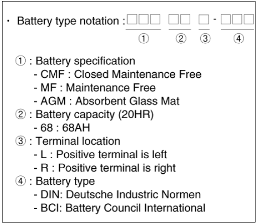 Cold Cranking Ampere (CCA): Cold Cranking Amps is a rating used