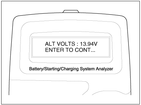 Charging System Test Procedure