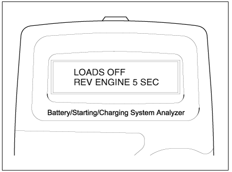 Charging System Test Procedure