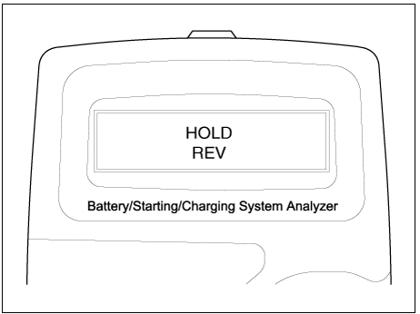 Charging System Test Procedure