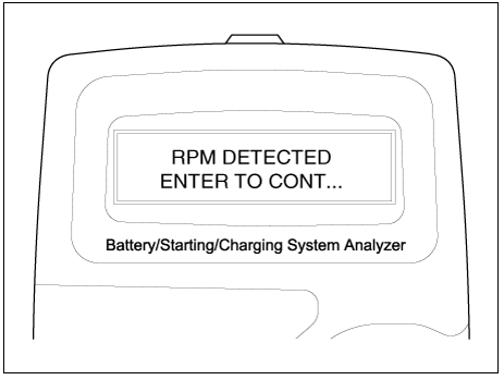 Charging System Test Procedure