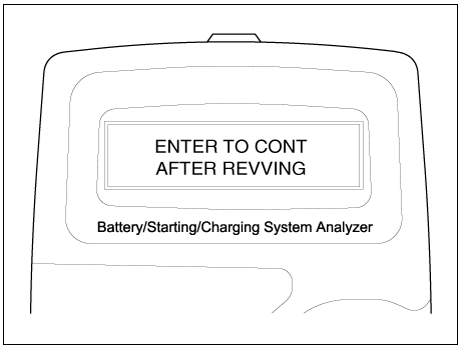 Charging System Test Procedure