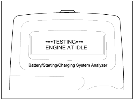 Charging System Test Procedure