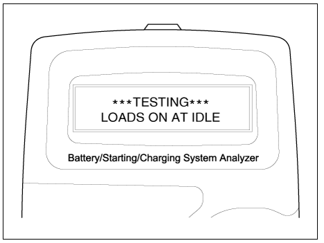 Charging System Test Procedure