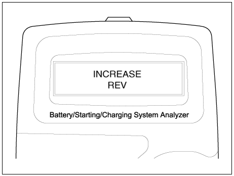 Charging System Test Procedure