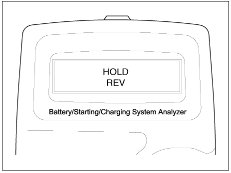Charging System Test Procedure