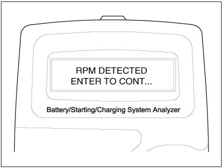 Charging System Test Procedure