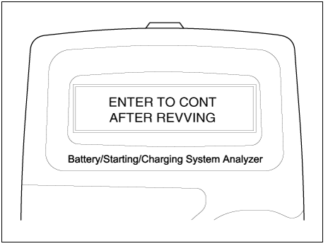 Charging System Test Procedure