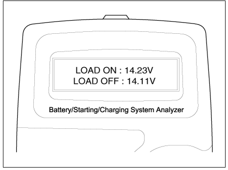 Charging System Test Procedure