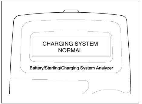 Charging System Test Procedure