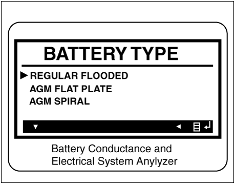 The MDX-670P Analyzer