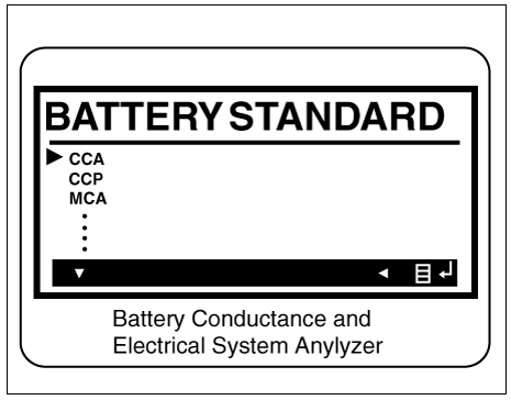 The MDX-670P Analyzer